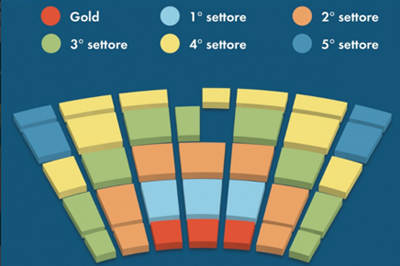 stoelplan-puccinifestival
