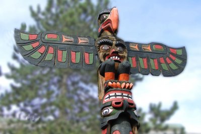 Thunderbird Park, Victoria, Canada Thunderbird Park, Victoria, Canada